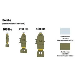 Italeri Maquette Avion B? 25G Mitchell 1/48 13 Italeri Maquette Avion B? 25G Mitchell 1/48 -Modèles Jouets Magasin italeri ital2787 b 25g mitchell 1 48 5