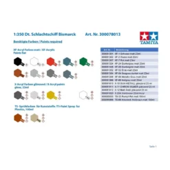 Tamiya Maquette Bateau Bismarck -Modèles Jouets Magasin tamiya ta78013 bismarck 4